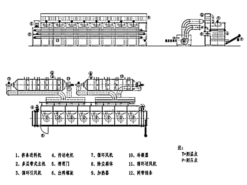 Closed Circuit Belt Drying Equipment